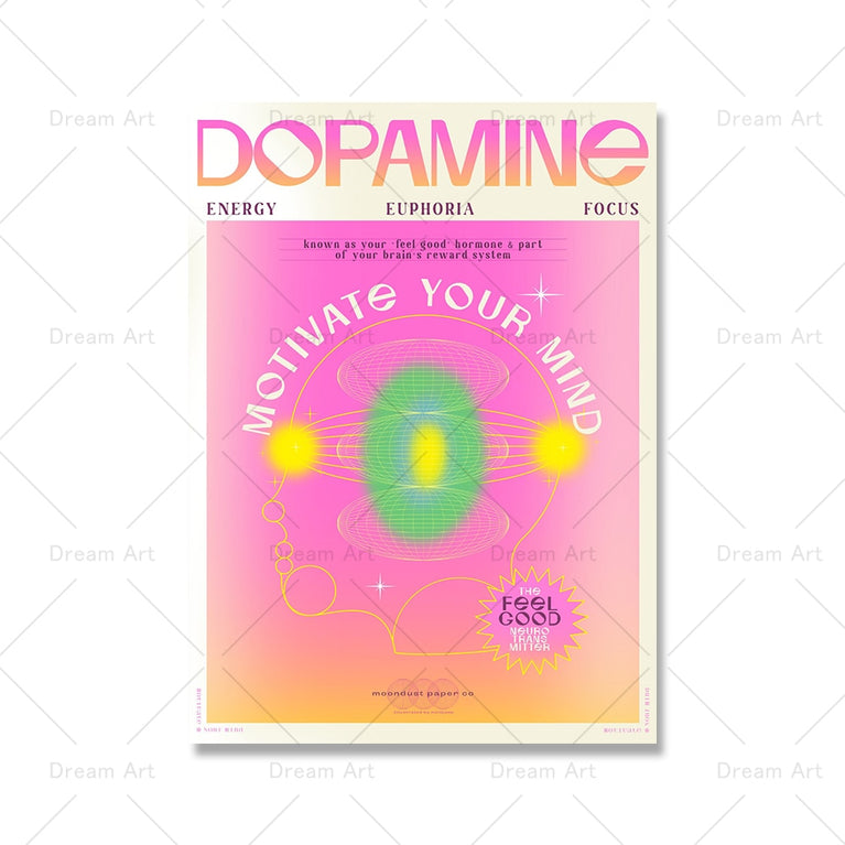 Spirituelles Aura Poster Serotonin Dopamin Oxytocin Endorphine Druck Abstraktes Leinwandbild Minimalistisches Wandbild Wohnkultur