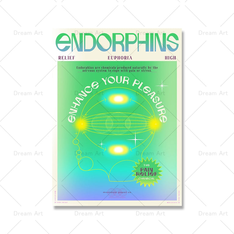 Spirituelles Aura Poster Serotonin Dopamin Oxytocin Endorphine Druck Abstraktes Leinwandbild Minimalistisches Wandbild Wohnkultur