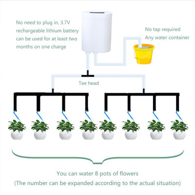 Verbesserte Pumpe Hochleistungs-Zimmerpflanzen Automatischer Bewässerungssystem-Timer für 8/4/2 Topfpflanzen Automatisches Bewässerungsgerät für Blumen