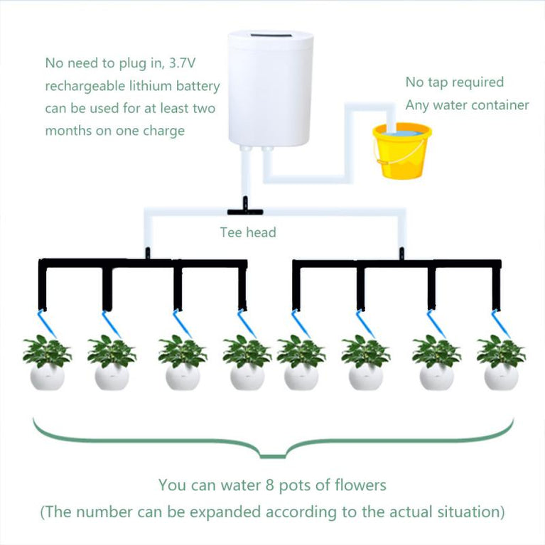 Verbesserte Pumpe Hochleistungs-Zimmerpflanzen Automatischer Bewässerungssystem-Timer für 8/4/2 Topfpflanzen Automatisches Bewässerungsgerät für Blumen