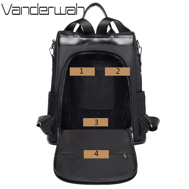 Wasserdichter Oxford Tuch Damen Rucksack