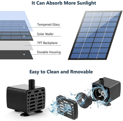 2,5-W-Solarbrunnenpumpe mit 6 Düsen und 4-Fuß-Wasserrohr, solarbetriebene Pumpe für Vogeltränke, Teich, Garten und andere Orte