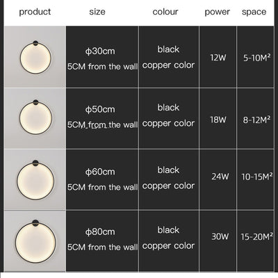 Moderne minimalistische LED-Wandleuchte